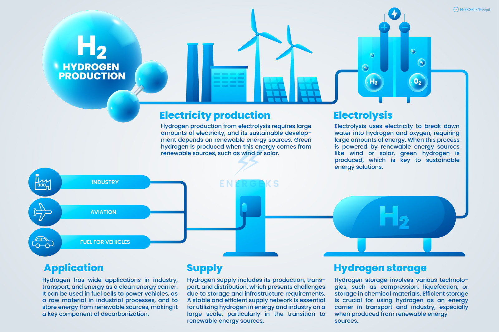 hydrogen_solutions_ENG