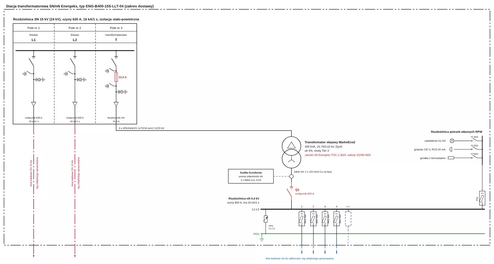 Schemat jednokreskowy: budowlana stacja transformatorowa Energeks 400 kVA, ENG-B400-15S-LLT-04-thumbnail