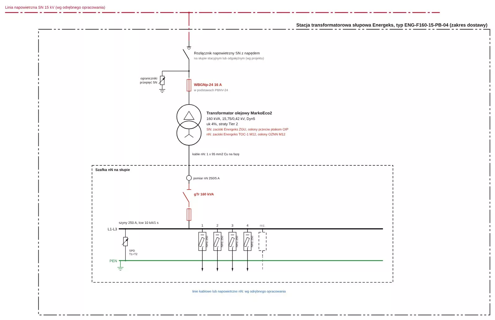 Schemat jednokreskowy: słupowa stacja transformatorowa Energeks 160 kVA, ENG-F160-15-PB-04-thumbnail